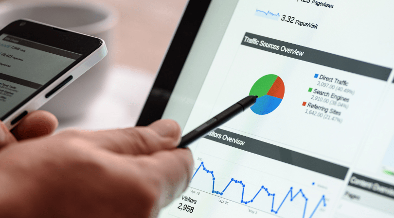 SEO for Business